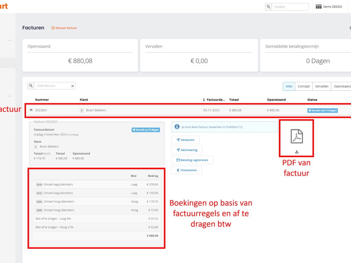 Voorbeeld factuur die is overgezet van DEDDO naar SnelStart